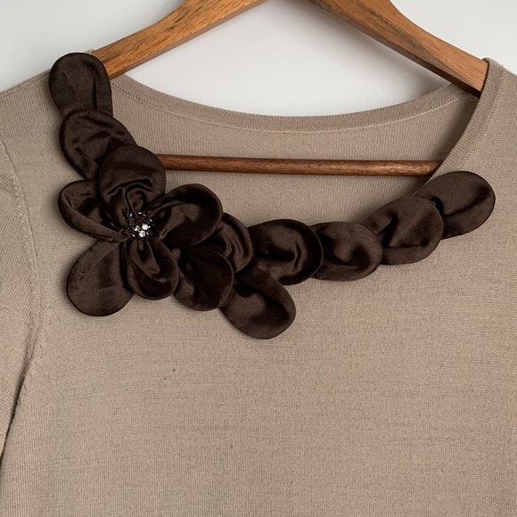 Coradio wool knit dress - Picture 4 of 9